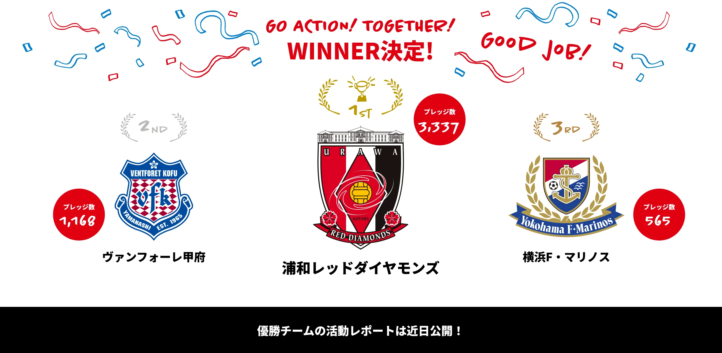 Winner決定！